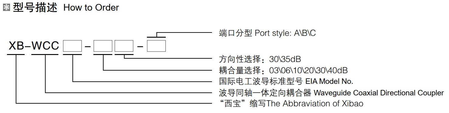 AG���λᡤ(�й���)һ������