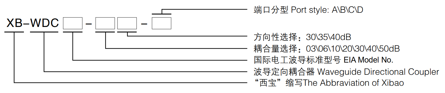 AG���λᡤ(�й���)һ������