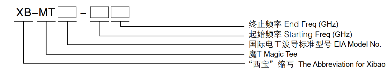 AG���λᡤ(�й���)һ������