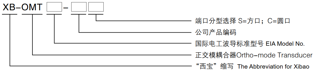 AG���λᡤ(�й���)һ������