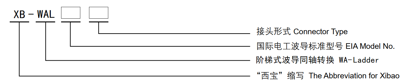 AG���λᡤ(�й���)һ������