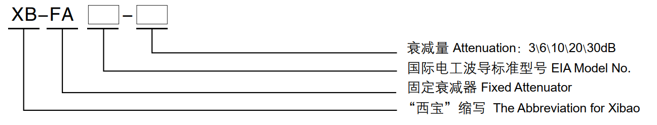 AG���λᡤ(�й���)һ������