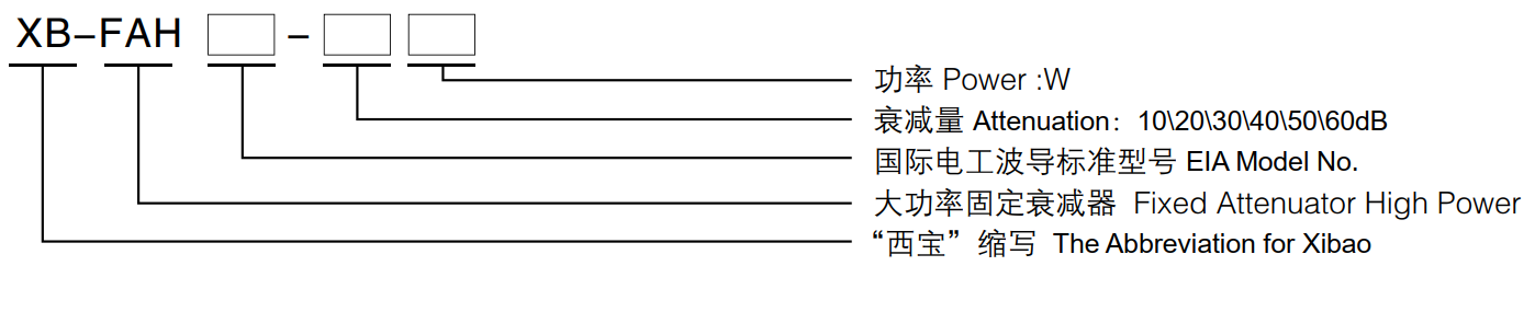 AG���λᡤ(�й���)һ������