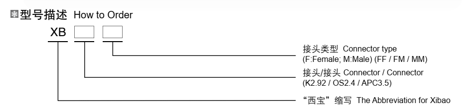 AG���λᡤ(�й���)һ������