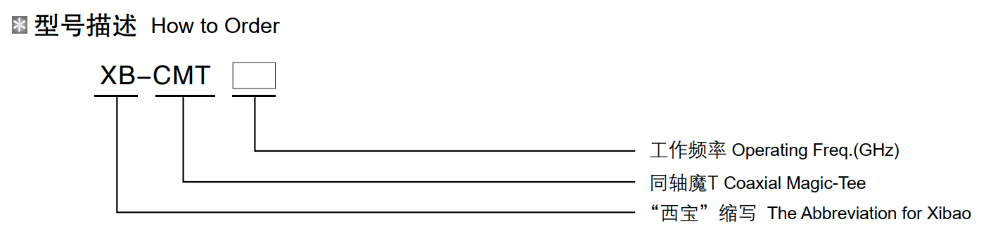 AG���λᡤ(�й���)һ������