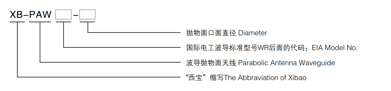 AG���λᡤ(�й���)һ������