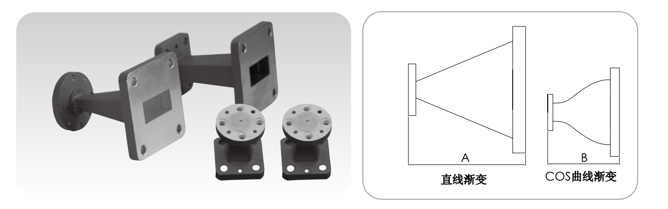 AG���λᡤ(�й���)һ������