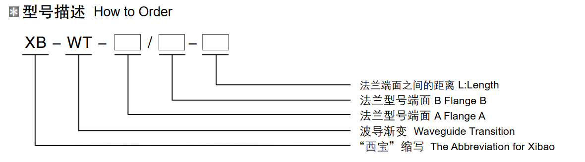 AG���λᡤ(�й���)һ������