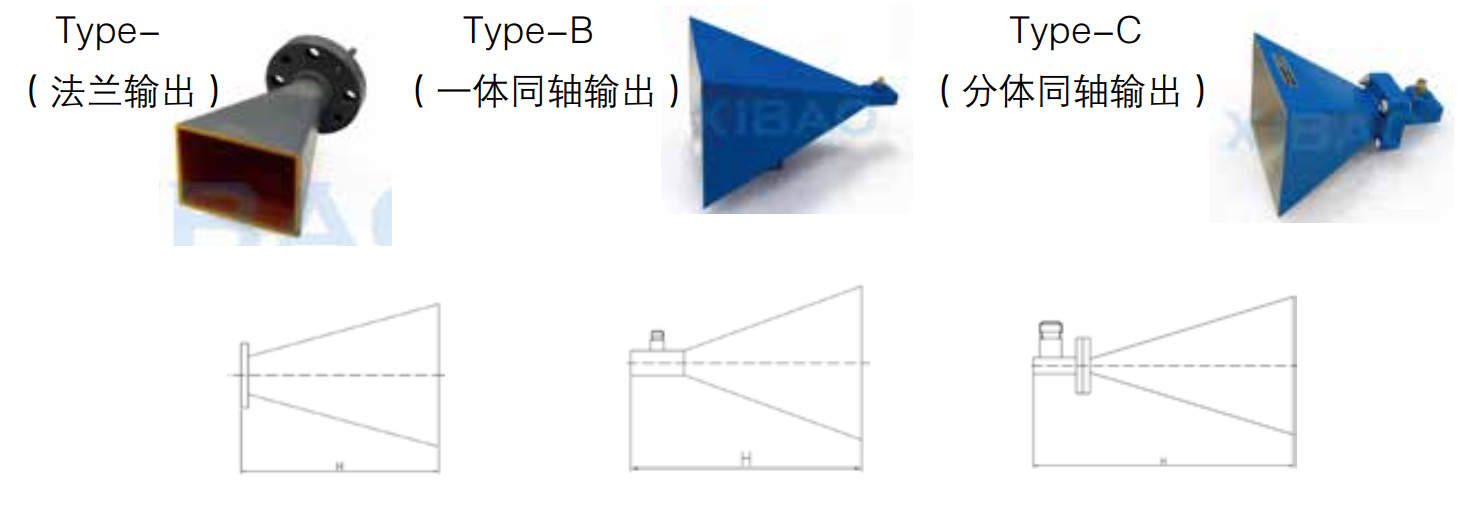 AG���λᡤ(�й���)һ������