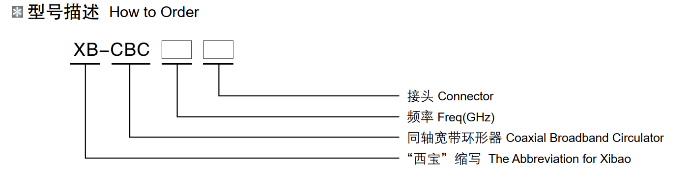 AG���λᡤ(�й���)һ������